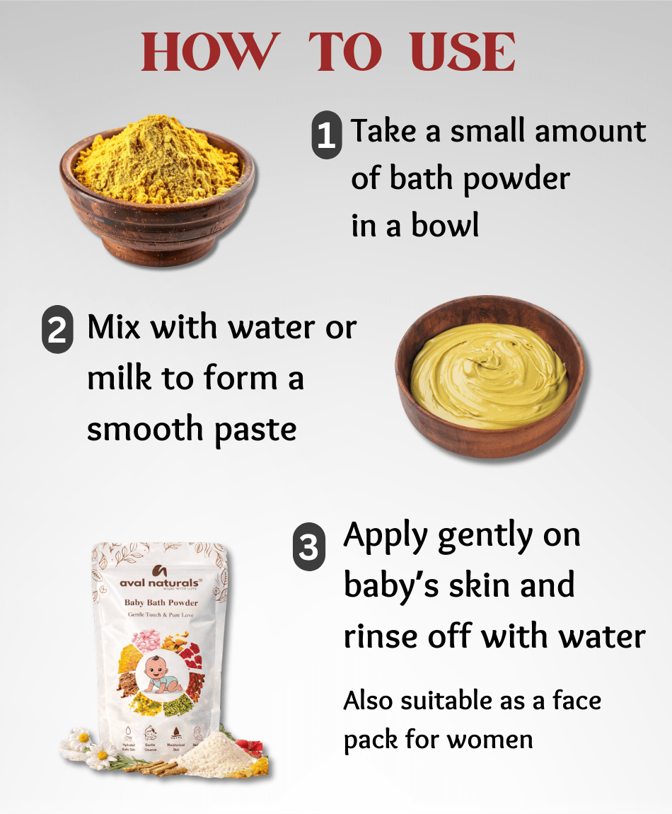 Baby Bath Power - Image 3