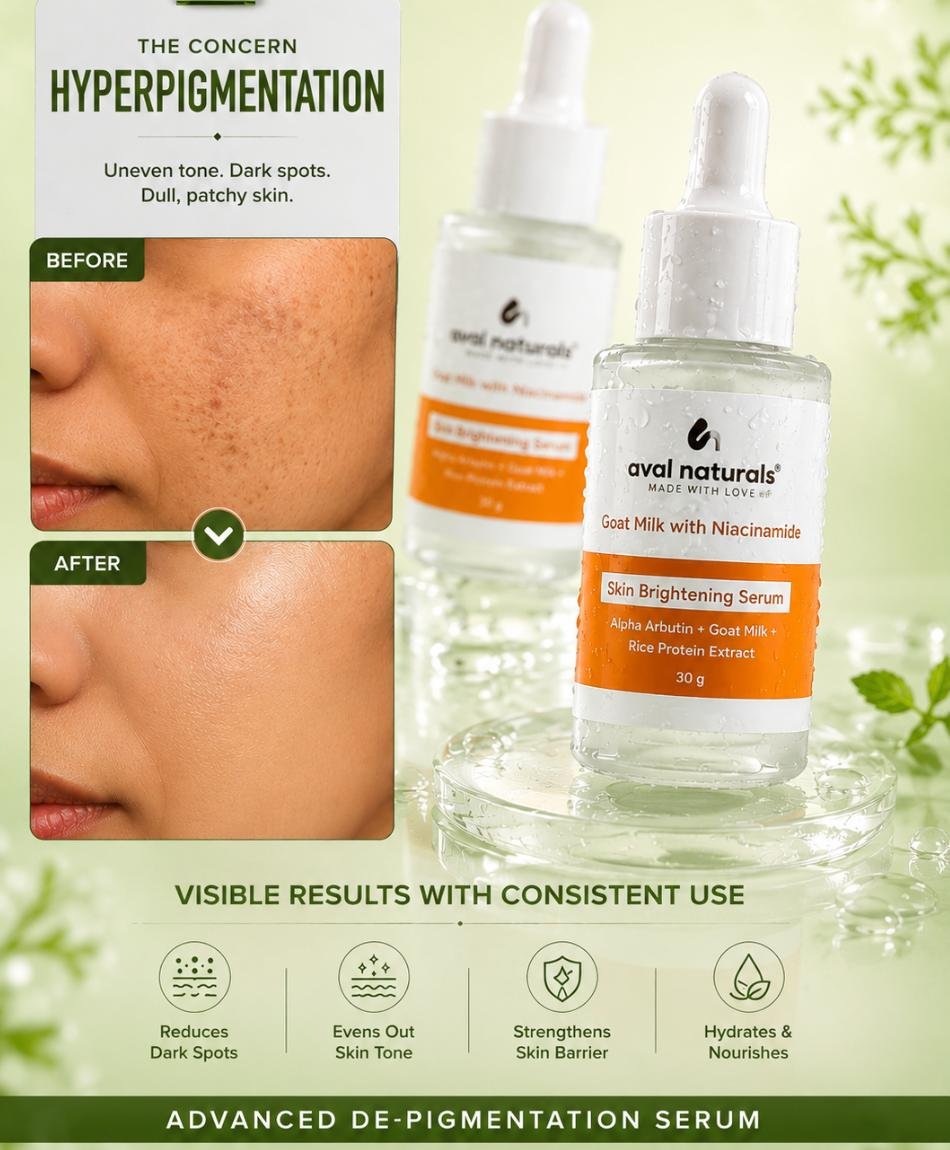 Alpha Arbutin & Niacinamide Serum